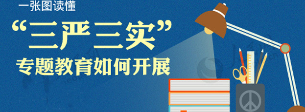 一張圖讀懂“三嚴(yán)三實”